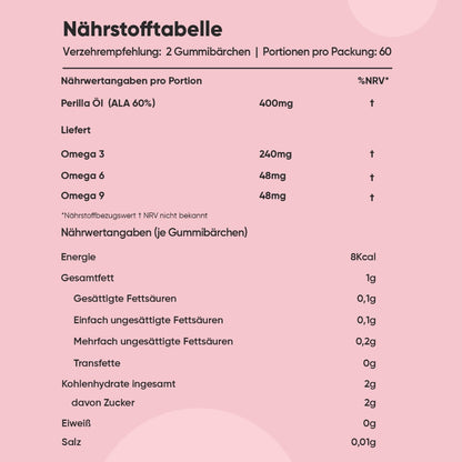 Omega 3 6 9 Gummibärchen für Kinder