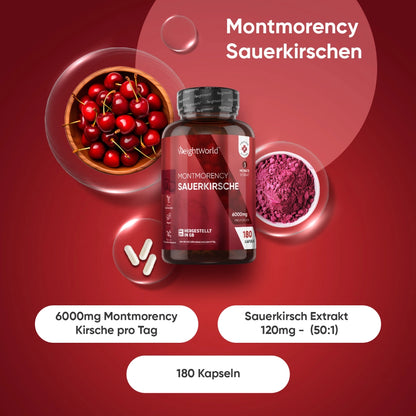 Montmorency Kirsch Kapseln