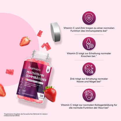 weightworld-de-multivitamin-gummies-bottles-02