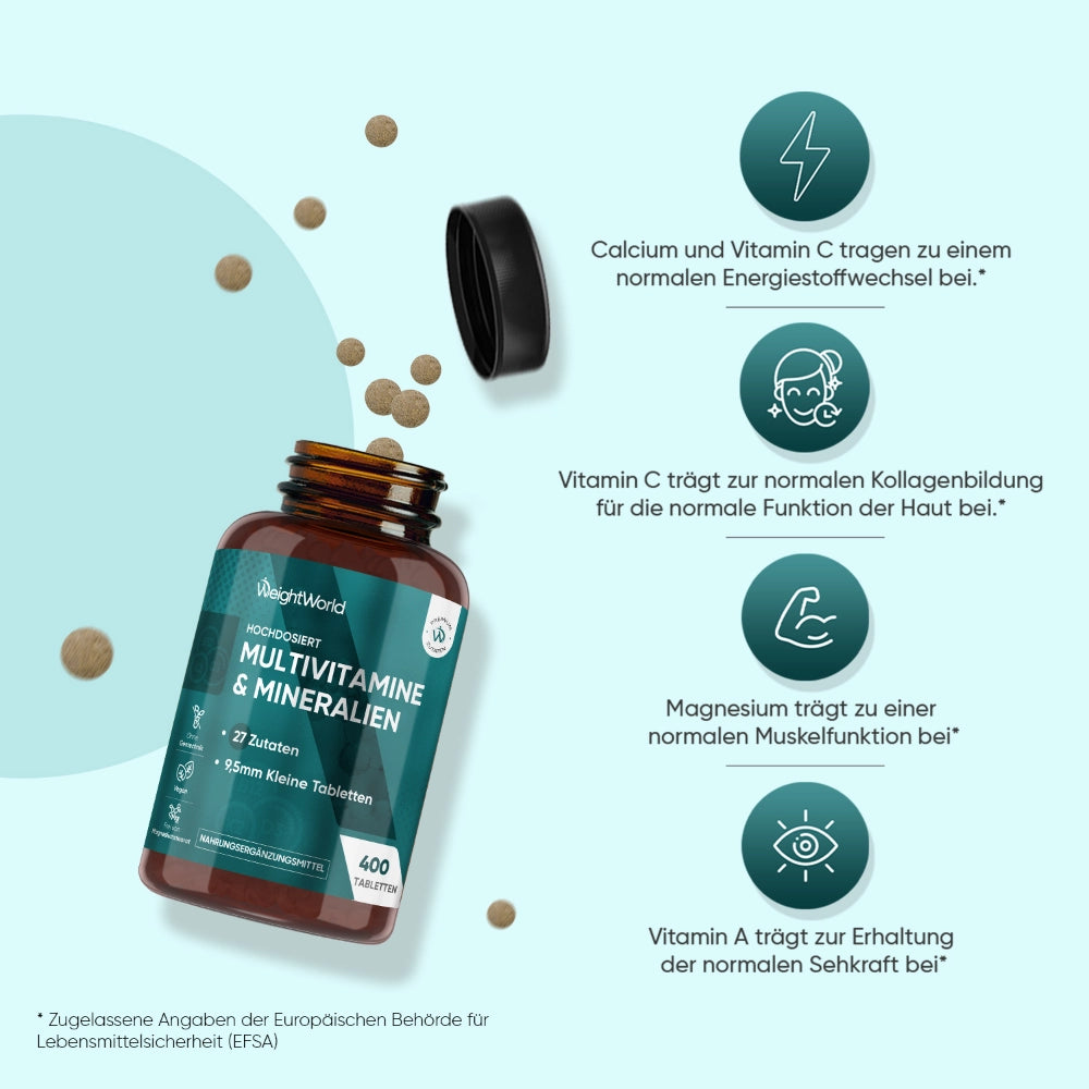 WeightWorld Multivitamin- und Mineralstoff-Tablettenflasche mit Wirkstoff-Icons