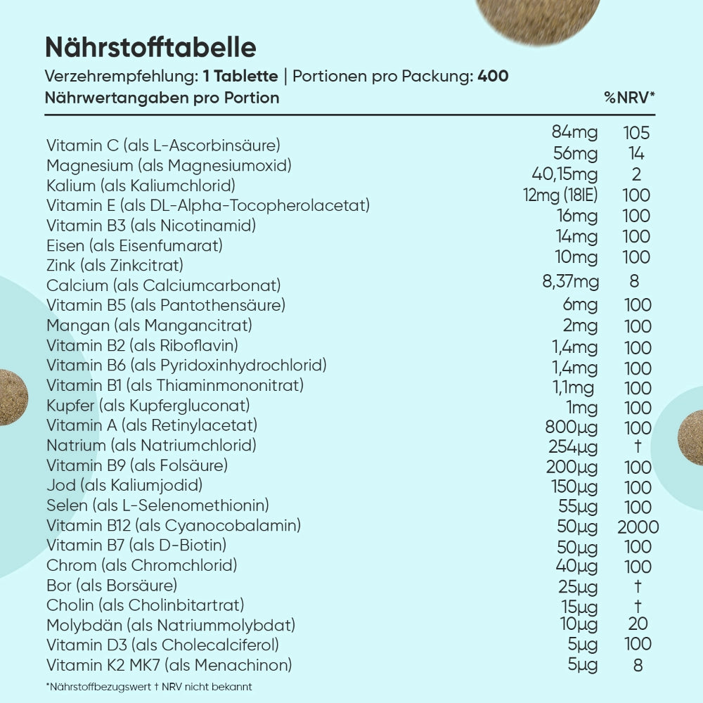 Nährstofftabelle mit Vitaminen und Mineralstoffen pro Portion, enthält 400