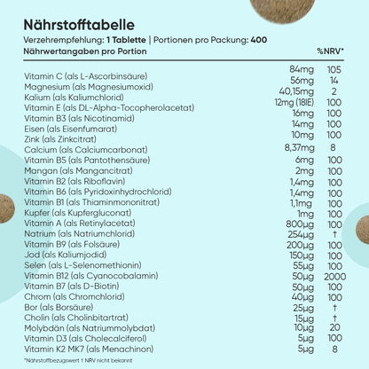 Nährstofftabelle mit Vitaminen und Mineralstoffen pro Portion, enthält 400