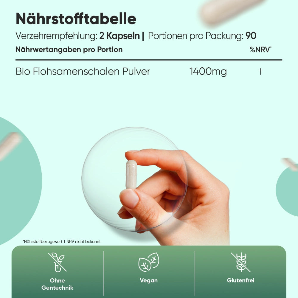 Nährstofftabelle über Hand mit Kapsel; „Bio Flohsamenschalen Pulver“, 1400 mg
