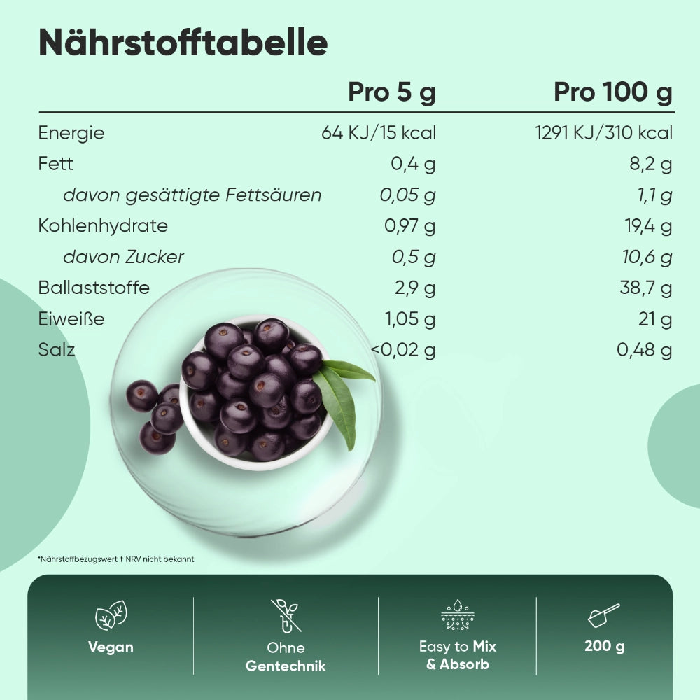 Bio Super Greens Pulver