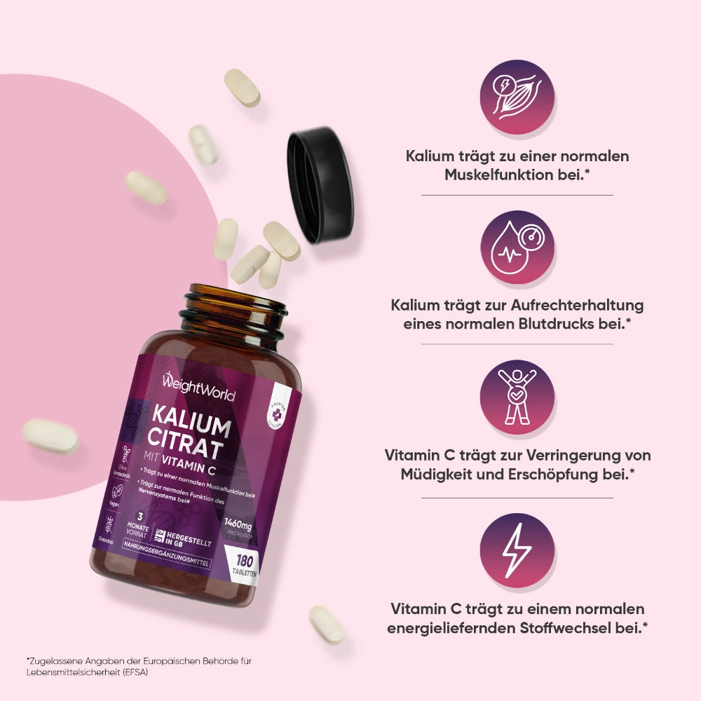 weightworld-de-potassium-citrate-cap-02