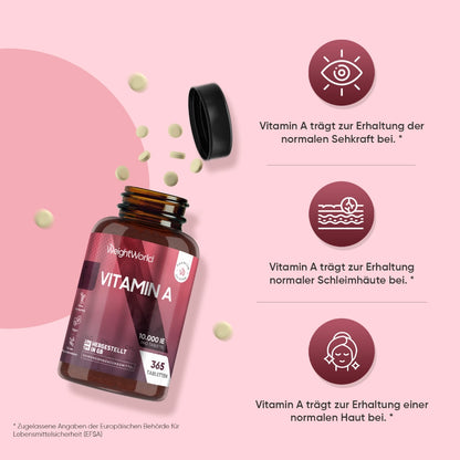 Vitamin A Tabletten