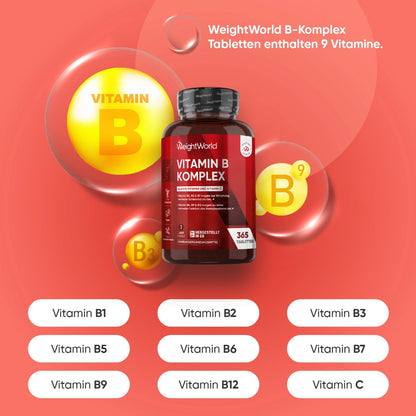Vitamin B Komplex Tabletten