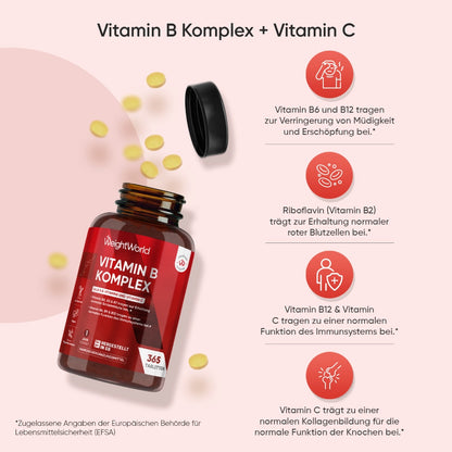 Vitamin B Komplex Tabletten