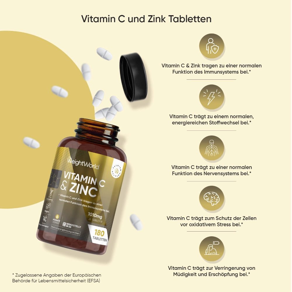 weightworld-de-vitamin-c-and-zinc-caps-02