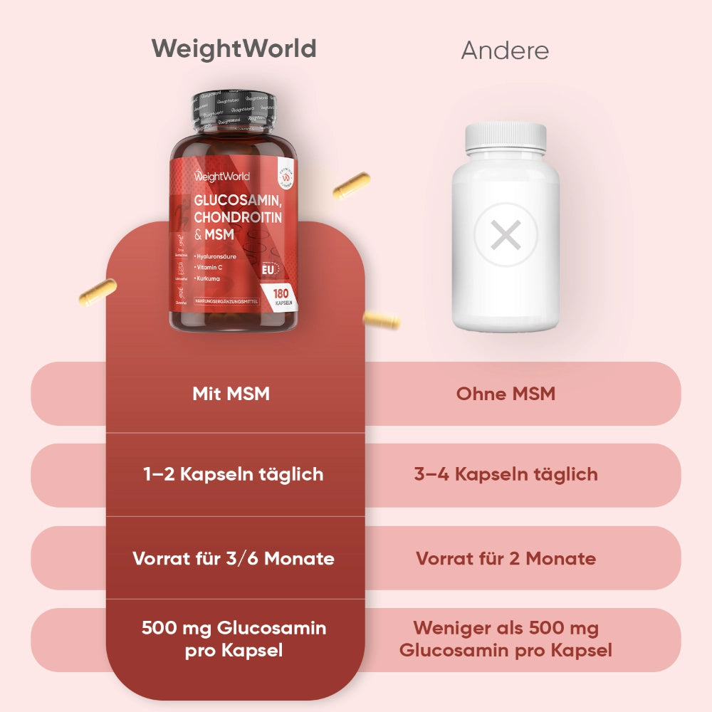 weightworld-glucosamine-and-chondroitin-180-capsules-de-03
