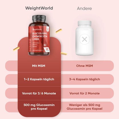 weightworld-glucosamine-and-chondroitin-180-capsules-de-03