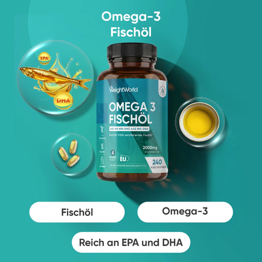 weightworld-it-omega-3-fishoil-softgels-bottle-02