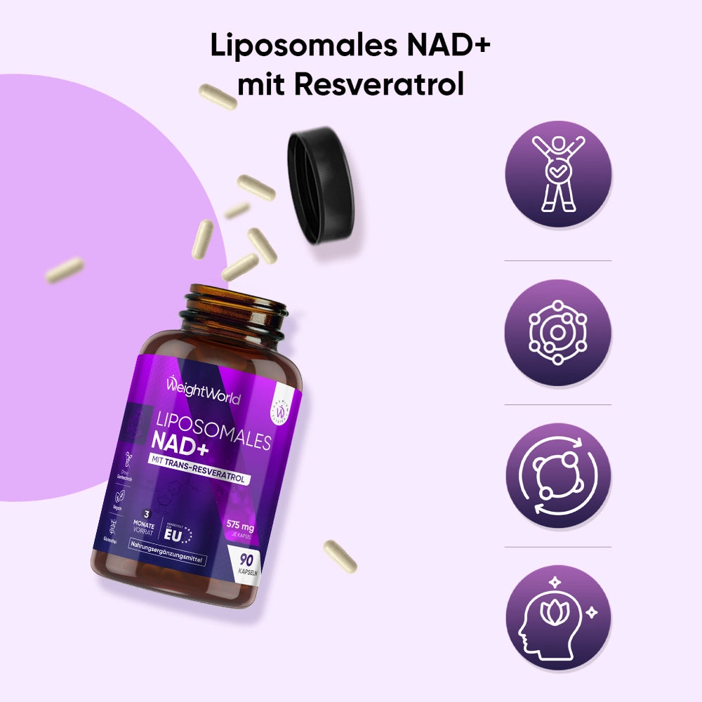 weightworld-liposomal-nad-with-resveratrol-3