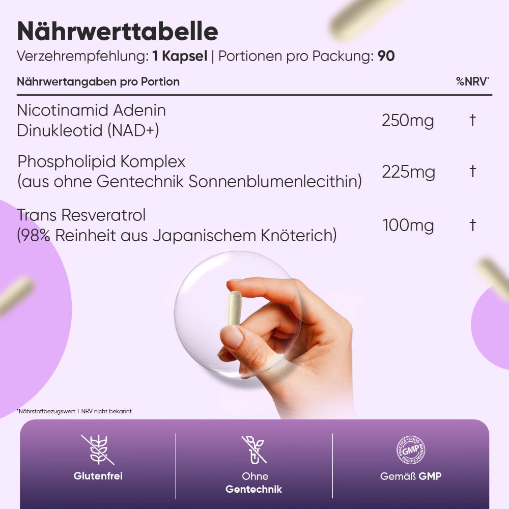 weightworld-liposomal-nad-with-resveratrol-5