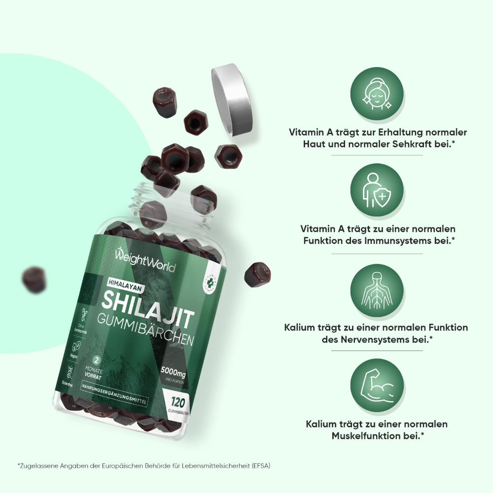 Vorteile von Himalayan Shilajit Gummibärchen
