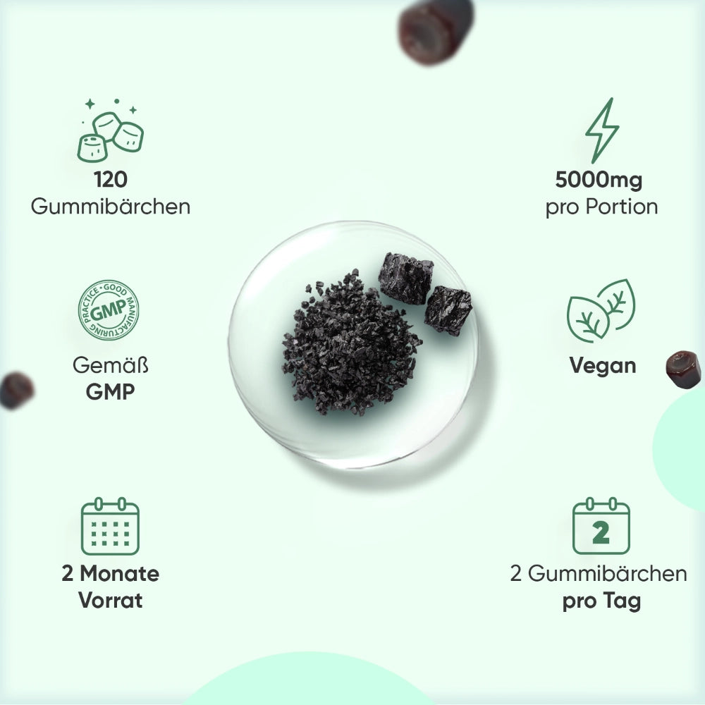 Merkmale unseres Himalayan Shilajit Gummibärchen