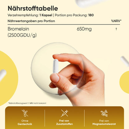 Bromelain Kapseln