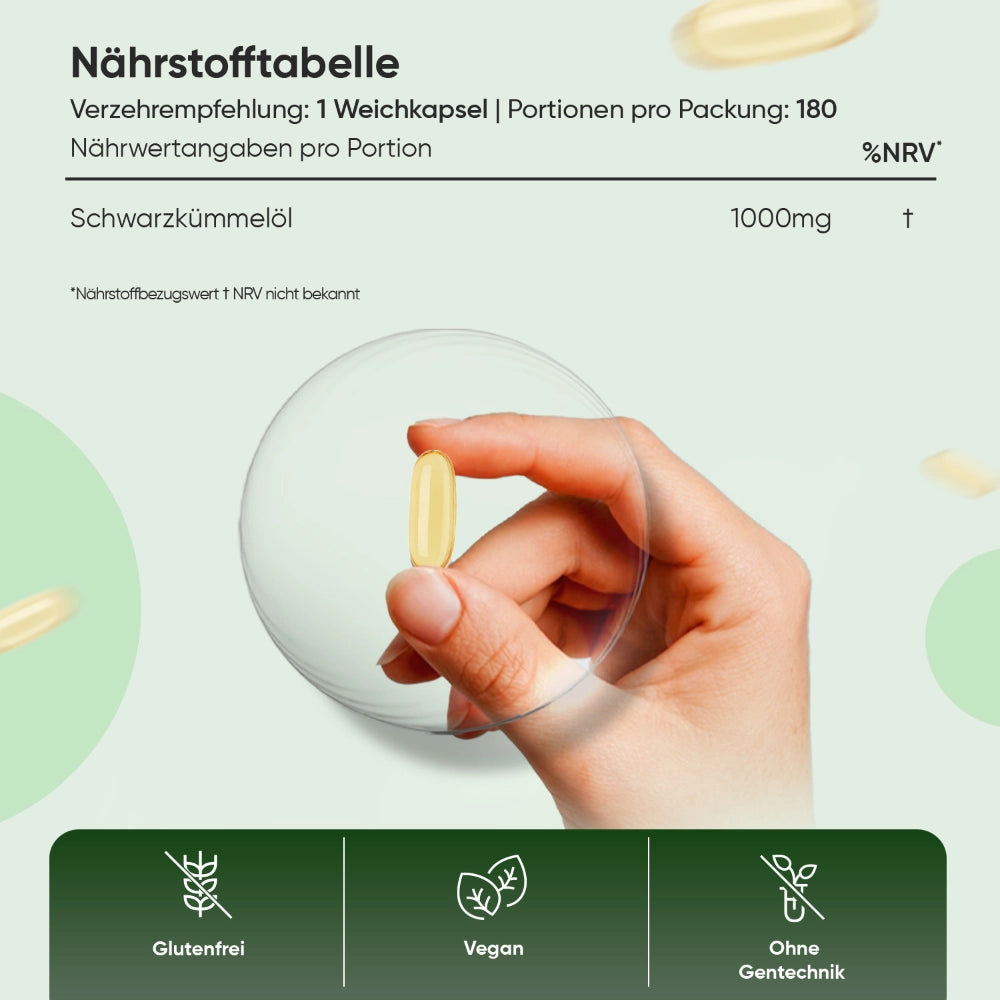 Kaltgepresstes Schwarzkümmelöl Weichkapseln
