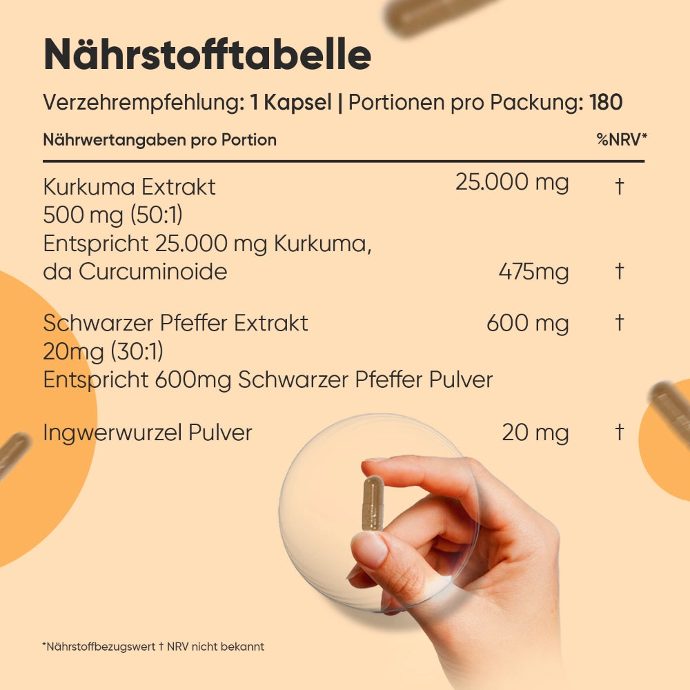 Kurkuma Extrakt Kapseln mit Ingwer und Schwarzer Pfeffer