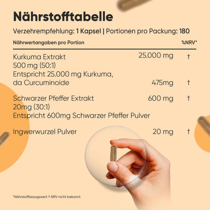 Kurkuma Extrakt Kapseln mit Ingwer und Schwarzer Pfeffer