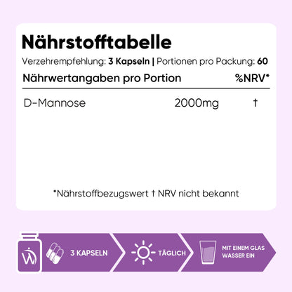 D-Mannose Kapseln
