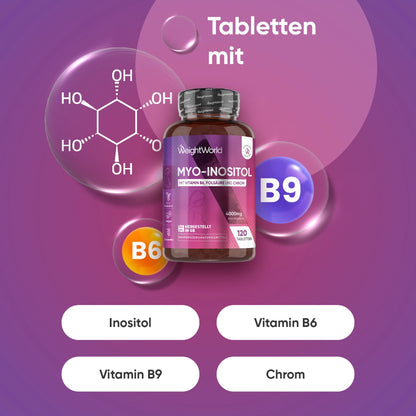 Myo-Inositol Tabletten