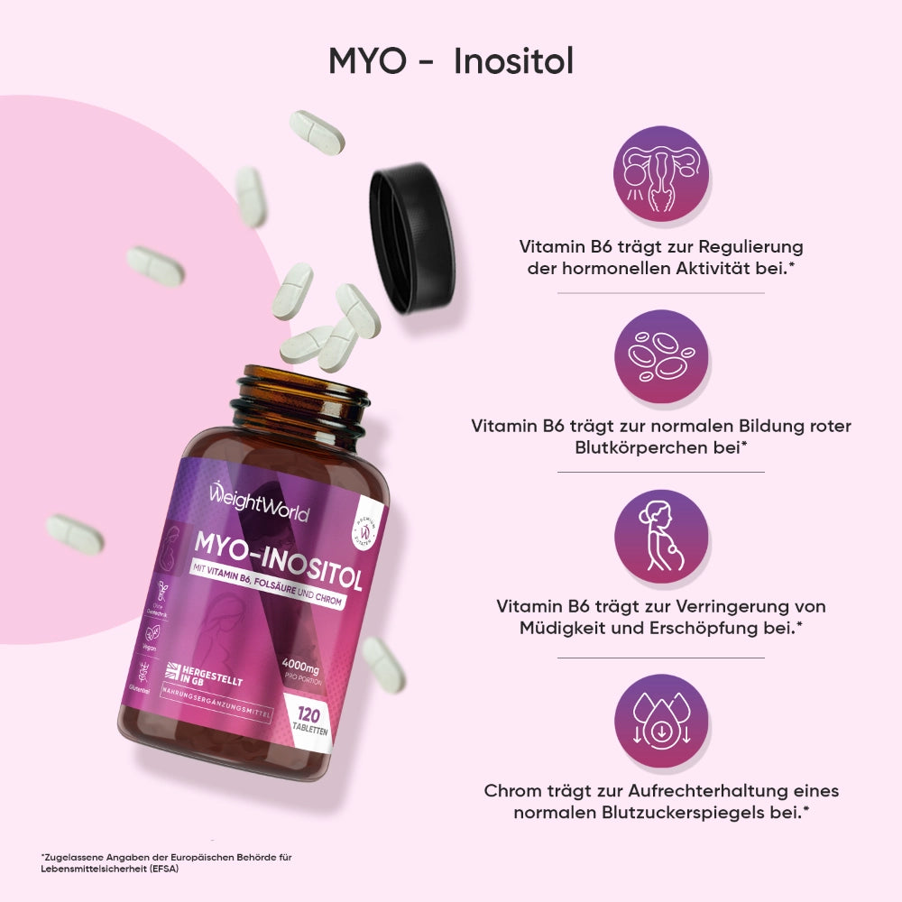 Myo-Inositol Tabletten