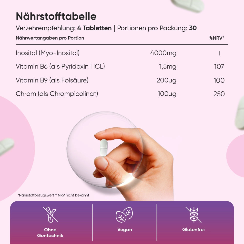 Myo-Inositol Tabletten
