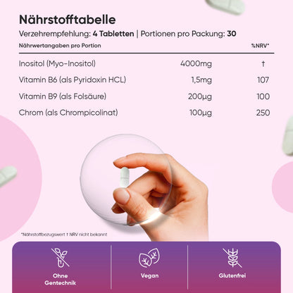 Myo-Inositol Tabletten