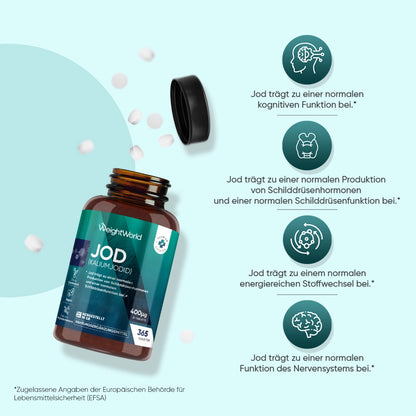 Jod Tabletten