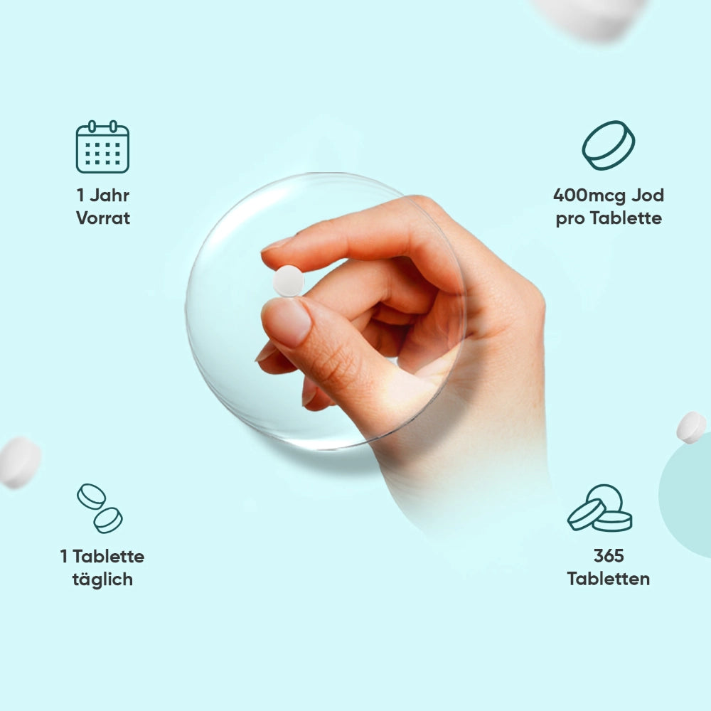 Jod Tabletten