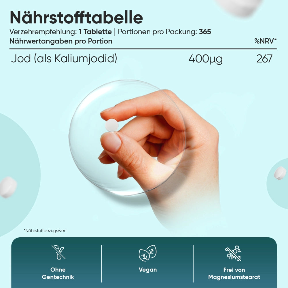 Jod Tabletten