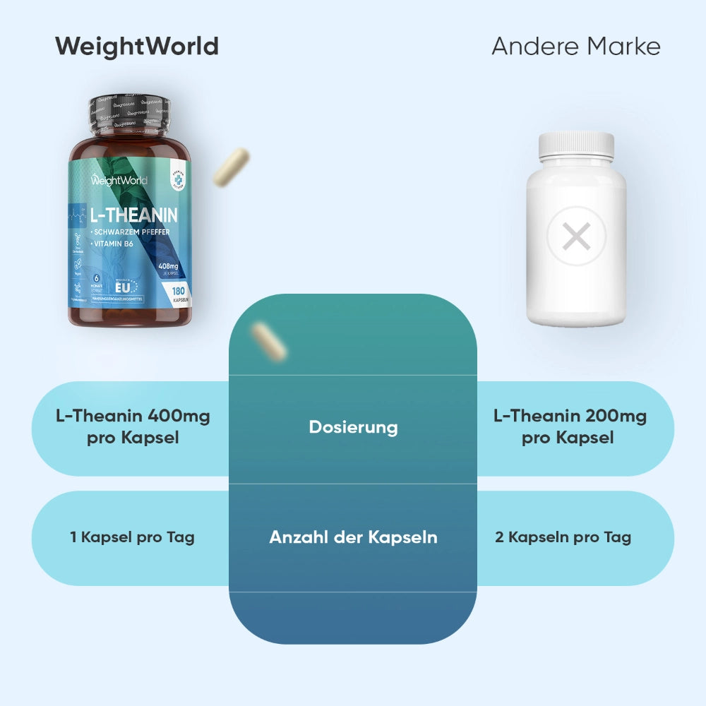 L-Theanin Kapseln mit schwarzem Pfeffer und Vitamin B6