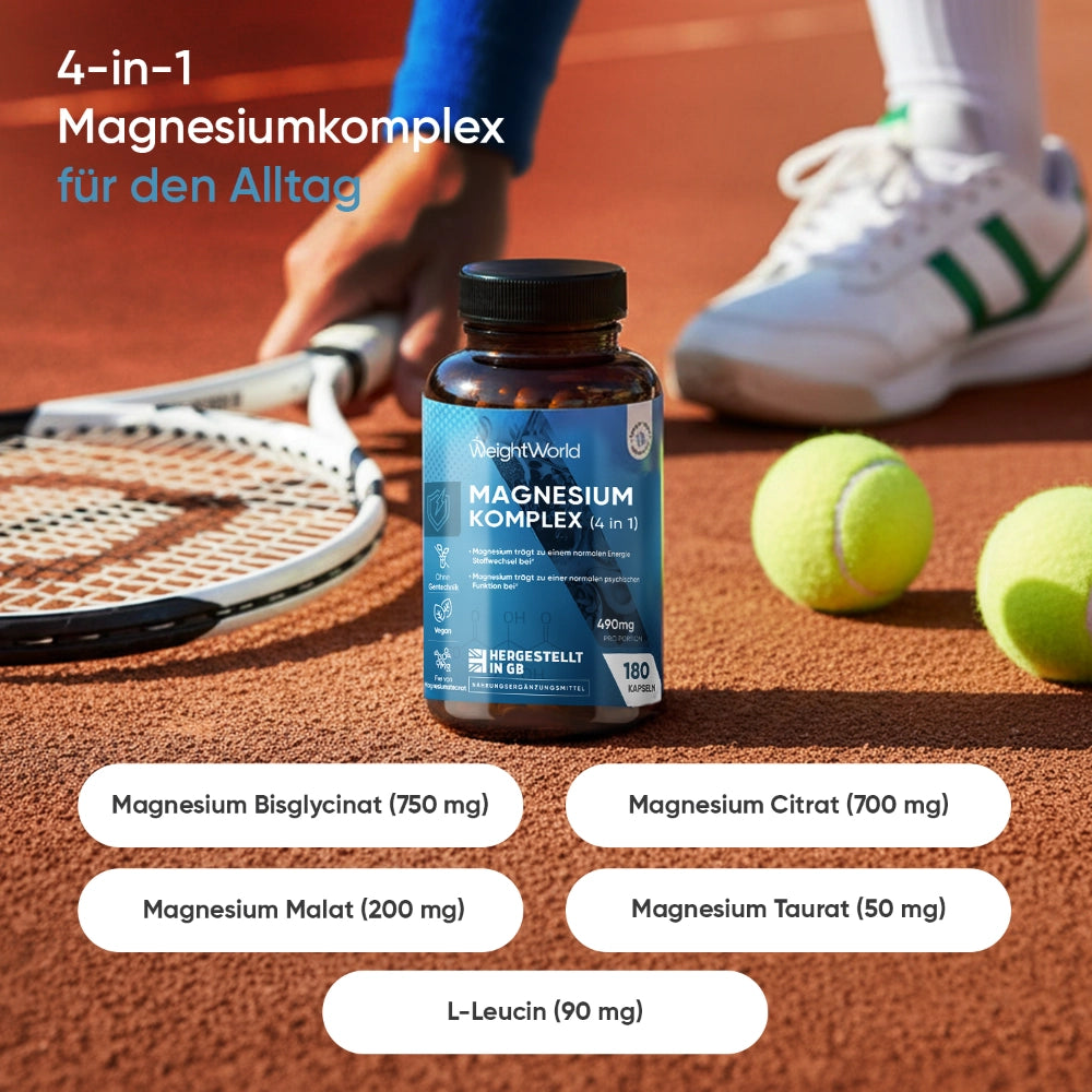 Magnesium Komplex