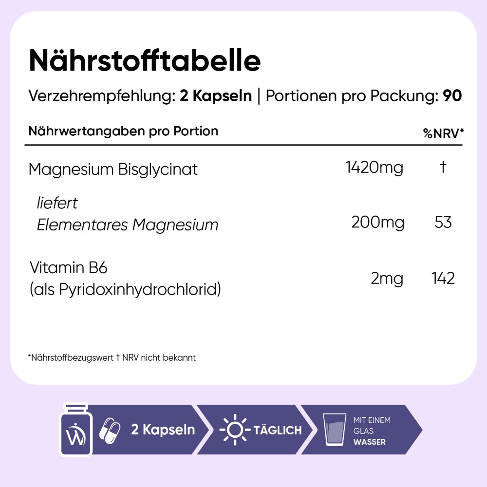 Magnesium Glycinat (Bisglycinat) Kapseln
