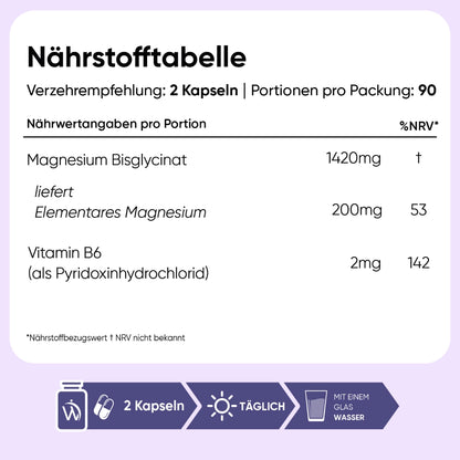 Magnesium Glycinat (Bisglycinat) Kapseln