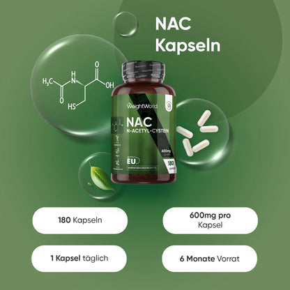 N-Acetylcystein (NAC) Kapseln