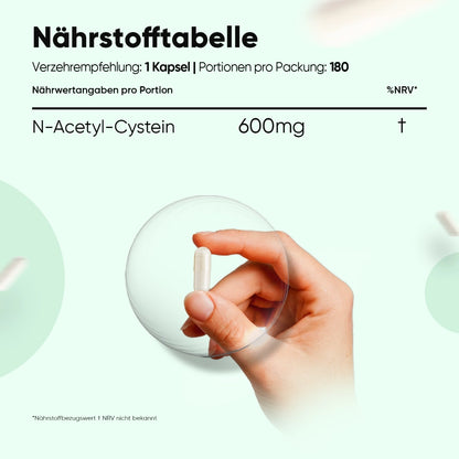 N-Acetylcystein (NAC) Kapseln