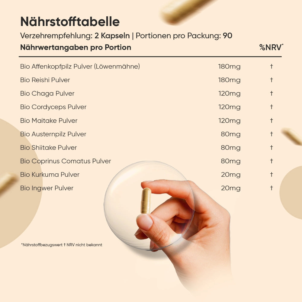 Bio Pilz Komplex Kapseln