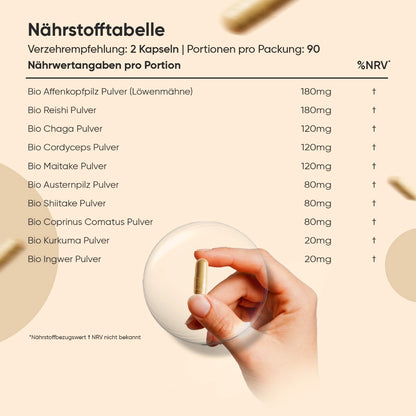 Bio Pilz Komplex Kapseln