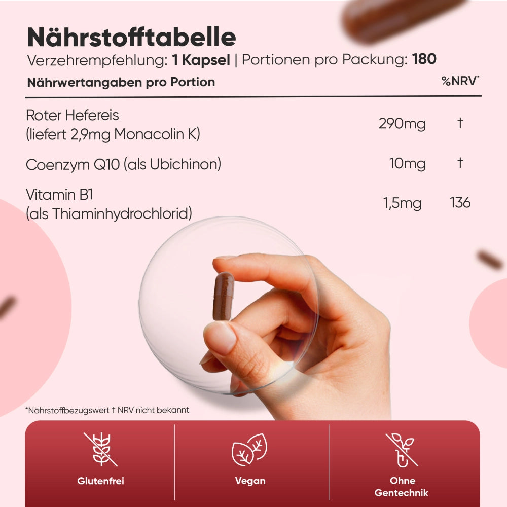 Rote Reis Kapseln