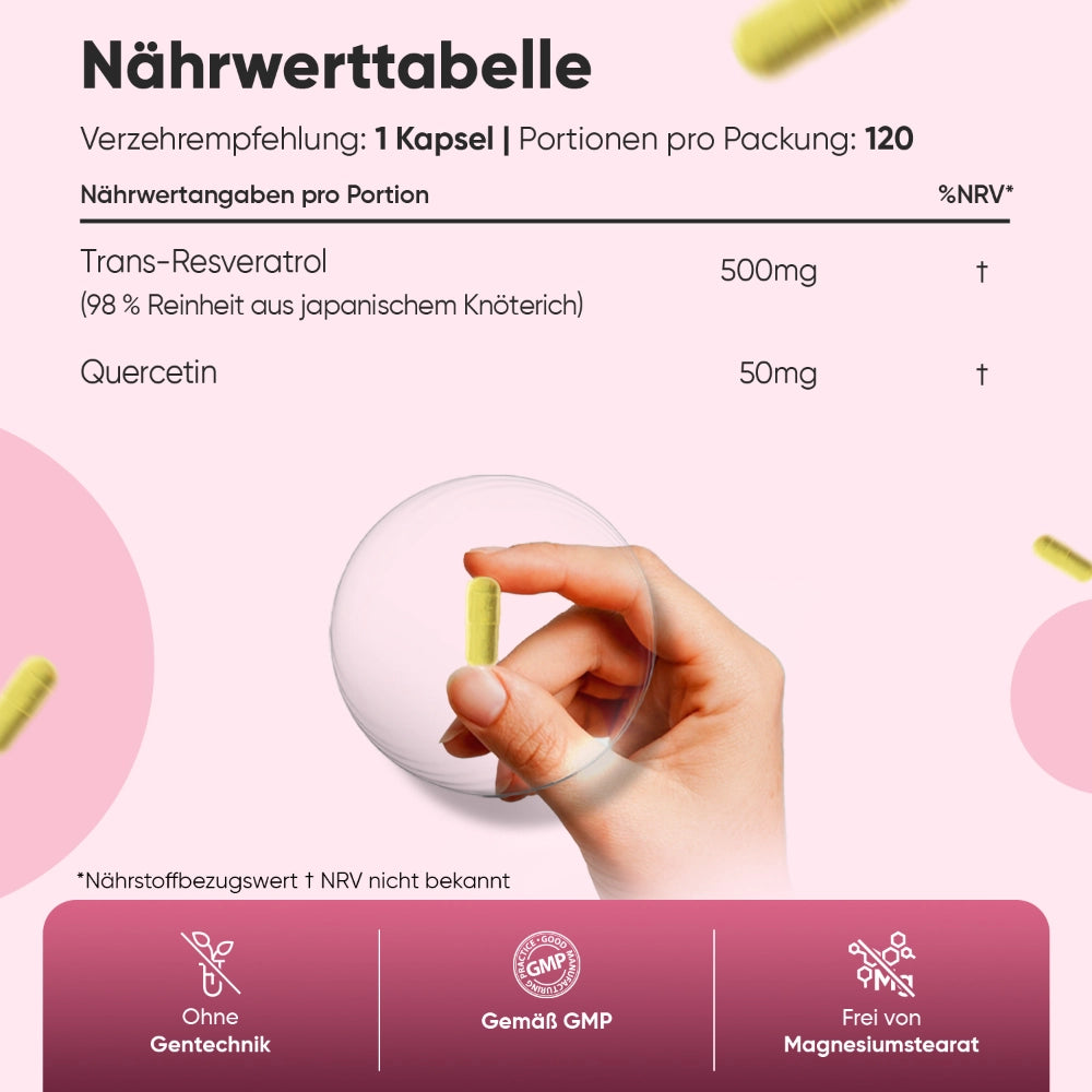 Trans-Resveratrol Kapseln mit Quercetin