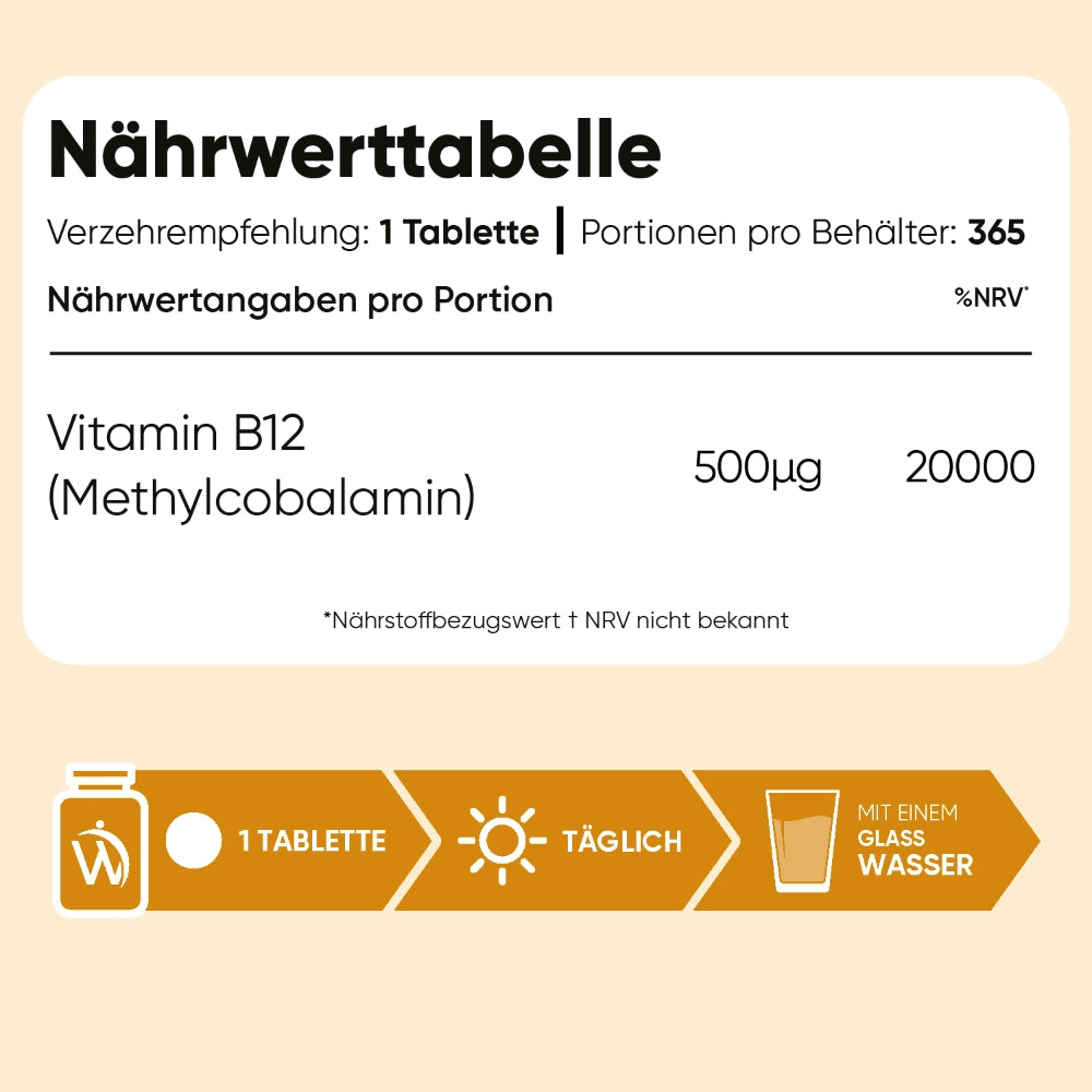 Vitamin B12 Tabletten