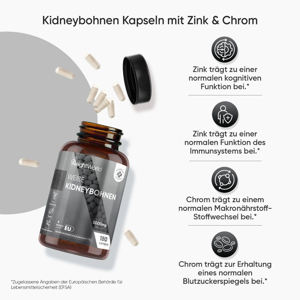 Weiße Kidneybohnen Extrakt Kapseln