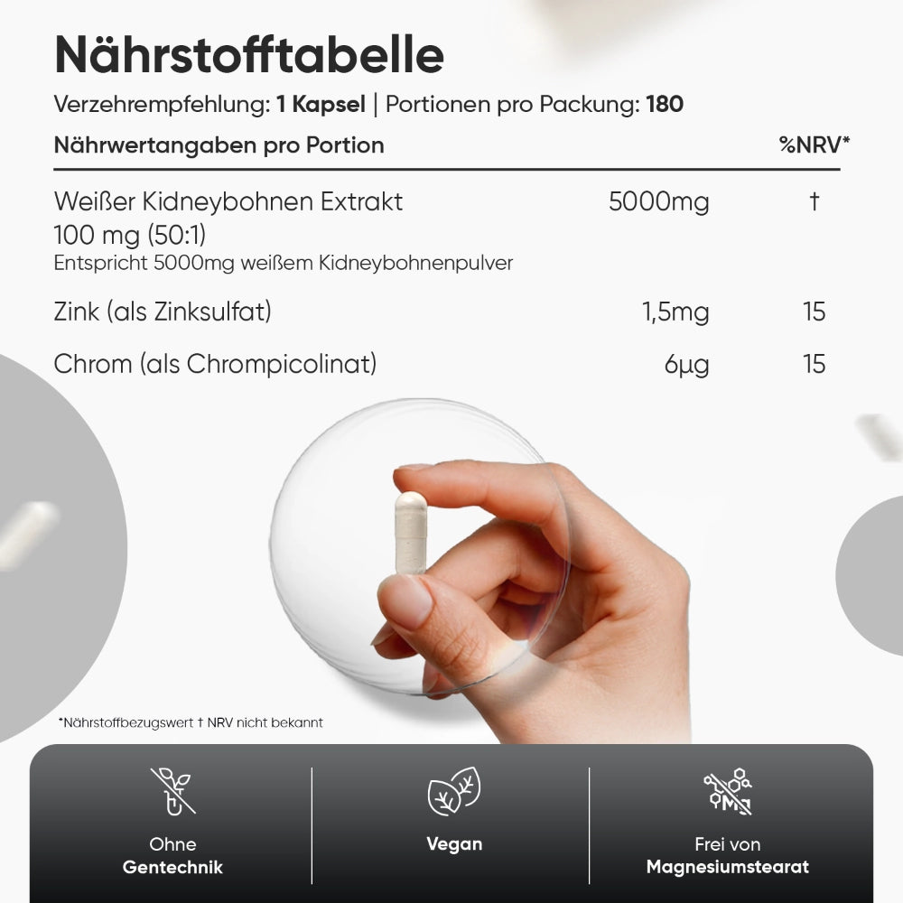 Weiße Kidneybohnen Extrakt Kapseln
