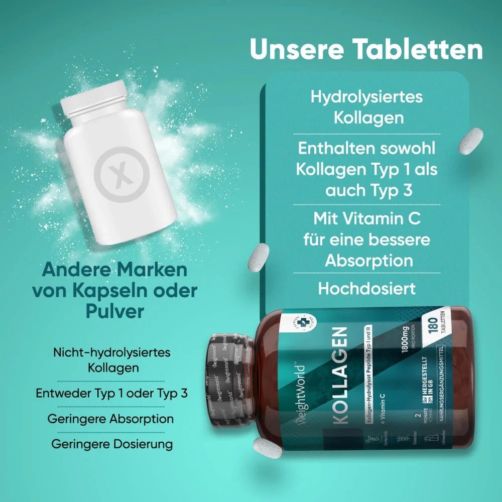 Meereskollagen mit Vitamin C
