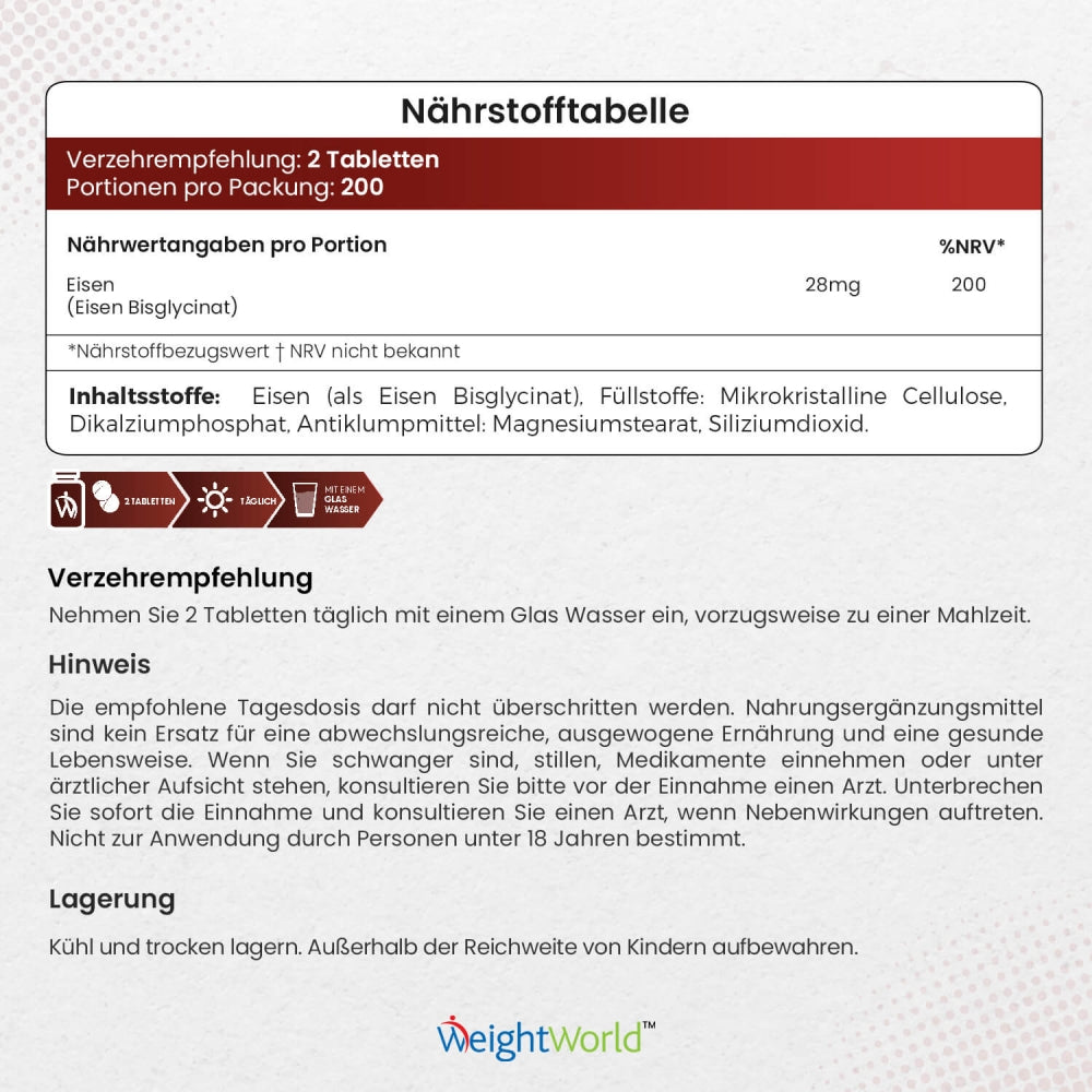 Eisentabletten Anwendung