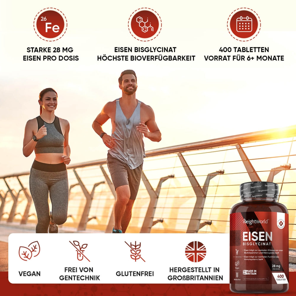 Übersicht über die Eisen Tabletten.
