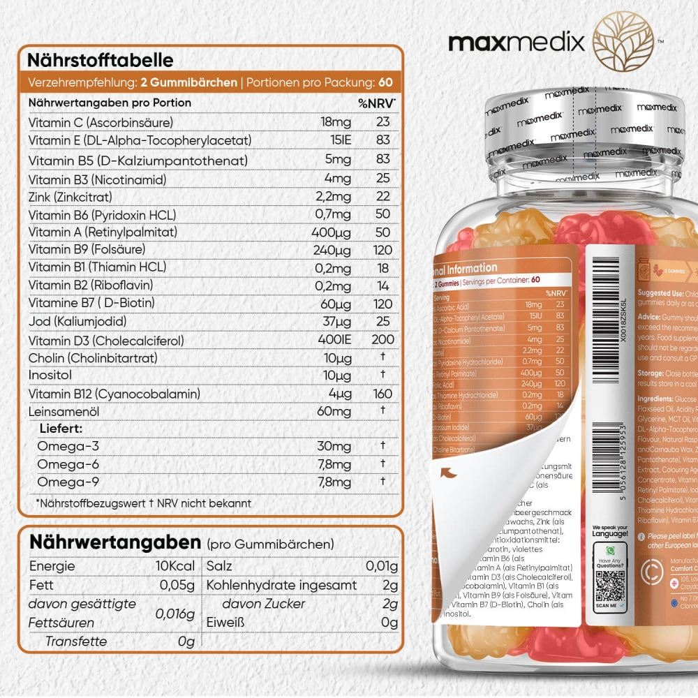 Inhaltsstoffe und Verzehrempfehlung