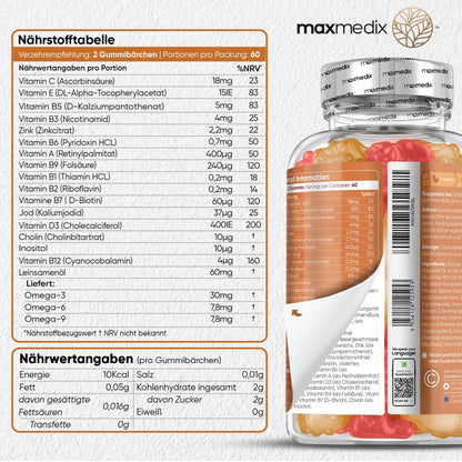 Inhaltsstoffe und Verzehrempfehlung